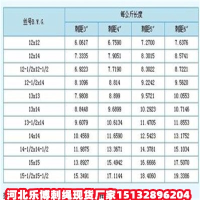 ˮ\KF؛SҺGɫ̾_ӹܴK