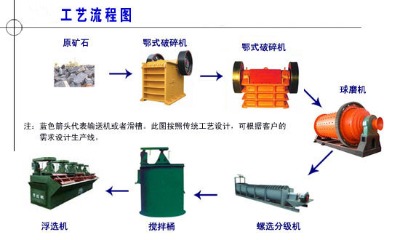 xK˼صƷλVˇVʯȫ軯̿