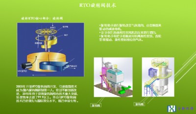 Dy rtoDyԭ rtoDyDƬ ¹