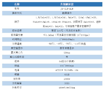 xĝsx(܄lվ)JX-ZLN-ALN