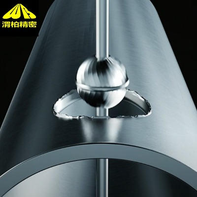 ORBITOOLͨȥë̵ߣ늽ȥë̵ļӹrg