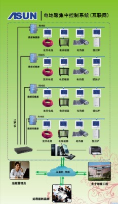 t3600늵ůпϵy(W)