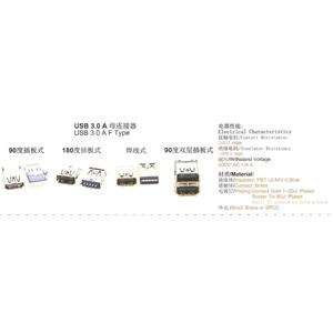 USB3.0AĸB