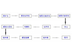 xK˼صƷλV軯ѽˇ軯ȡy