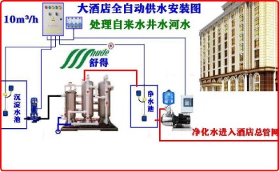 ИIOƵO侮ˮ^VP䓌Ãˮe^ˮO