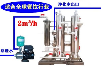 ʳƷИIO͵СԵ꾮ˮ^Vˮˮvlߴw