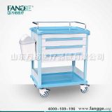 方格門診abs發(fā)藥車報價