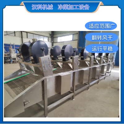 翻轉式風干機 吹風機 秋褲清洗風干線