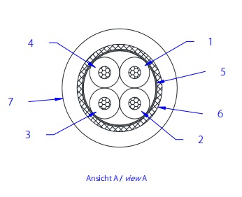 LEONI܇dʘ(do)ݔ|dacar