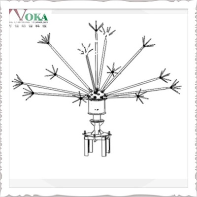 35KV늾·ֱױobãoǿɿط늱b