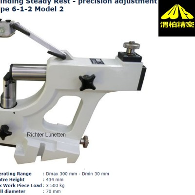 RichterdļcRICHTERhļ