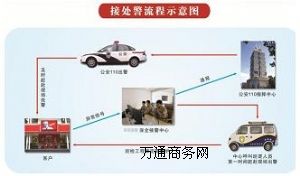 (lin)W(wng)ϵy(tng)