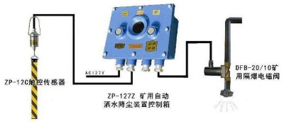 展翔生產(chǎn)zp-9.5r礦用自動灑水降塵裝置用熱釋光控傳感器